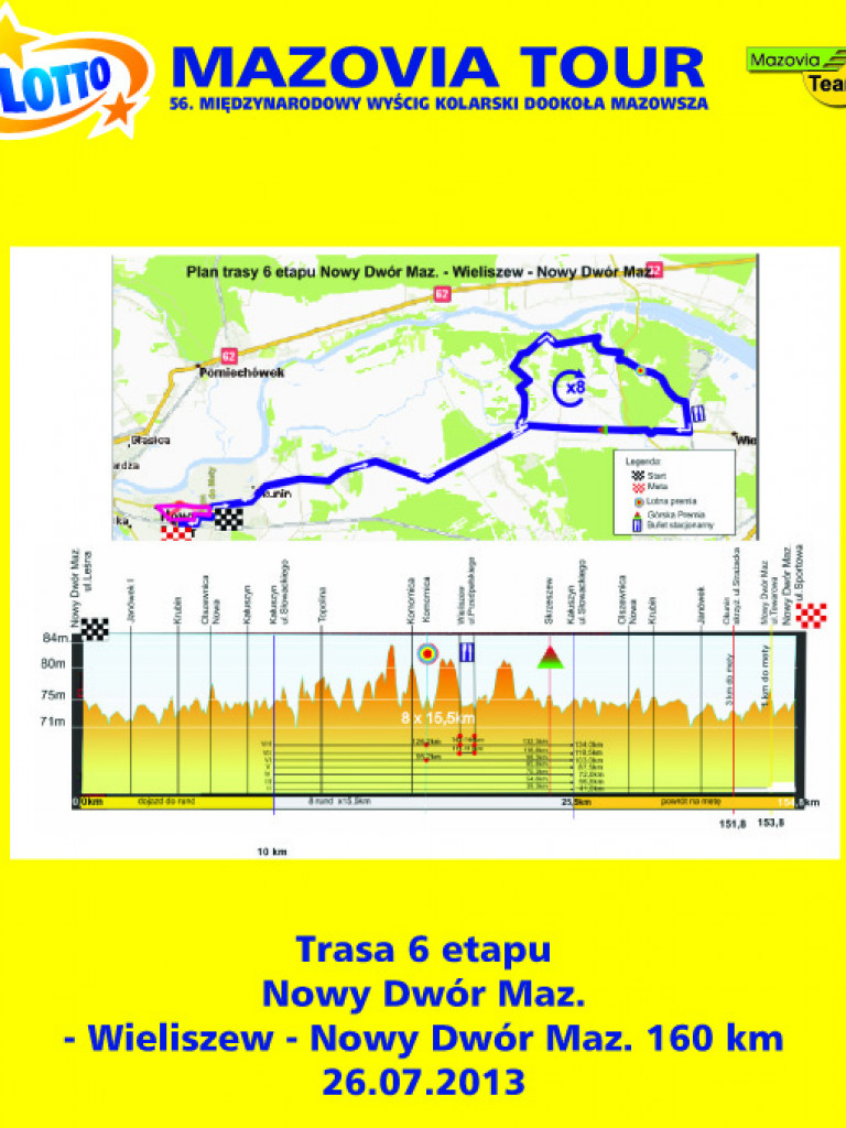Wyścig dookoła Mazowsza zawita do Nowego Dworu Maz.