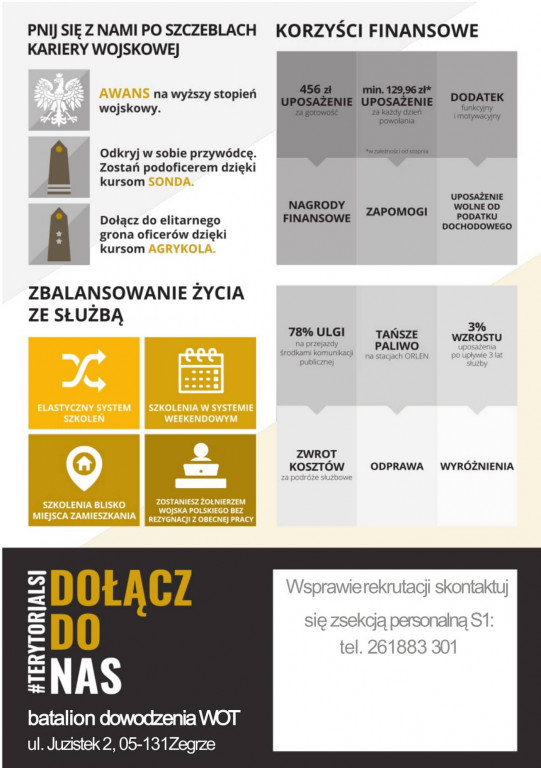 Batalion Dowodzenia Wojsk Obrony Terytorialnej