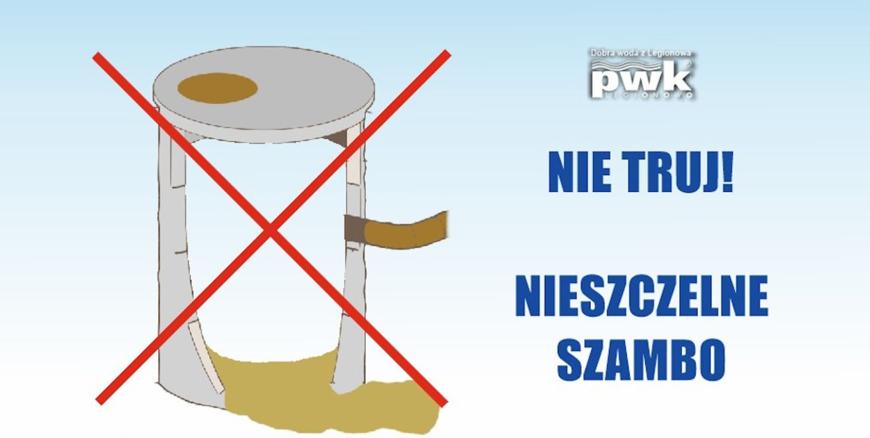 Źródło: PWK Legionowo