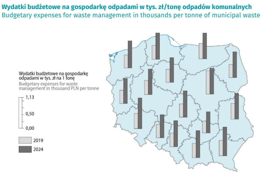 Źródło: GUS, Gospodarka mieszkaniowa i infrastruktura komunalna w 2024 r.